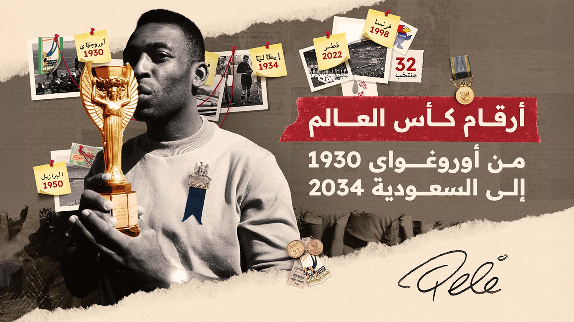 كأس العالم في السعودية